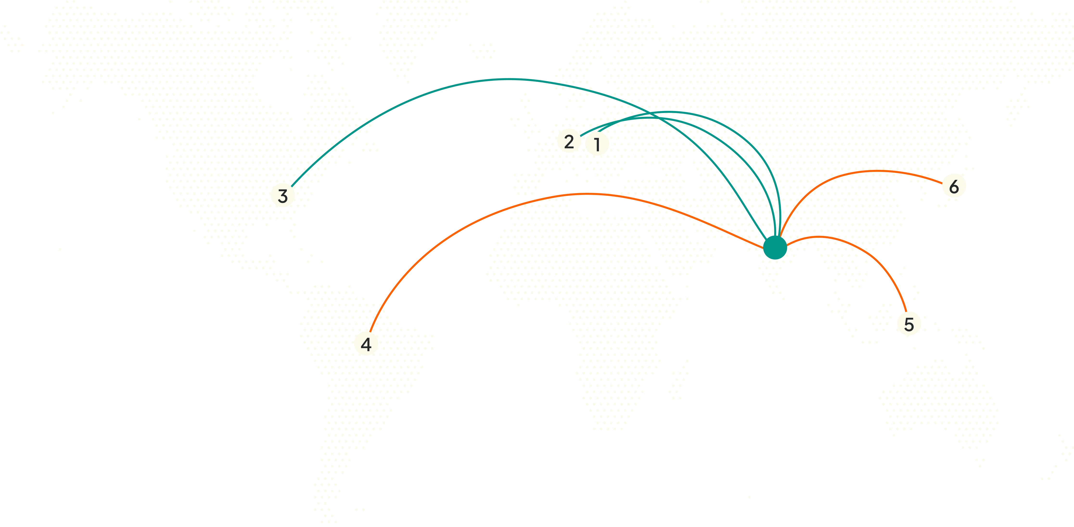 Global Locations Map